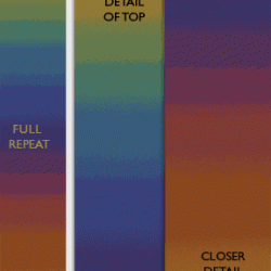 spectrum gradations